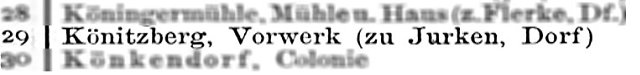 Zdjęcie przedstawia fragment starego dokumentu lub książki, zawierający wiersz z numerem „29”. Tekst brzmi: „Könitzberg, Vorwerk (zu Jurken, Dorf)”. Litery są czarne na białym tle, drukowane staranną czcionką. Otoczenie tekstu jest rozmyte, a ostrość skupia się tylko na jednej linii.